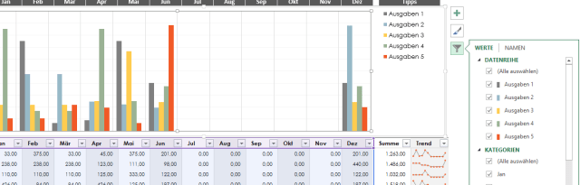 Diagrammfilter in Office 2013