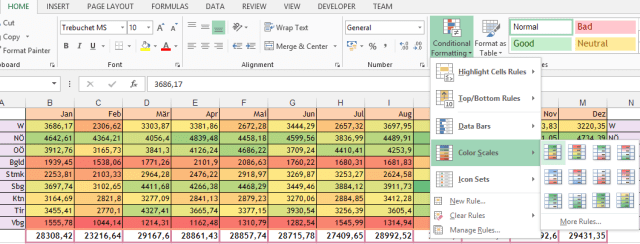 #Excel #Farbe abhängig von #Wert (#bedingte #Formatierung)