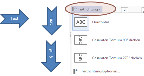 #Text in #Form #Richtung verändern