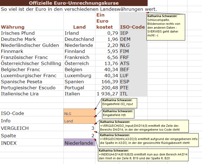 Tipp Excel Index Vergleich