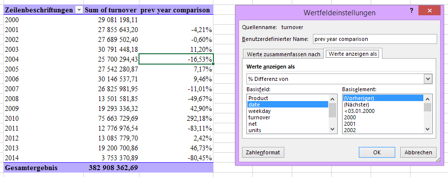 Excel Veränderung In Prozent Zum Vorjahr #Excel #Pivot #Differenz zum #Vorjahr in #Prozent | Soprani Software