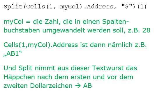 #Spaltenbuchstabe in #Excel per #VBA