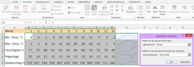 Tipp Excel Sparkline