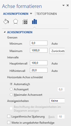 Tipp Diagramm Verbund 4