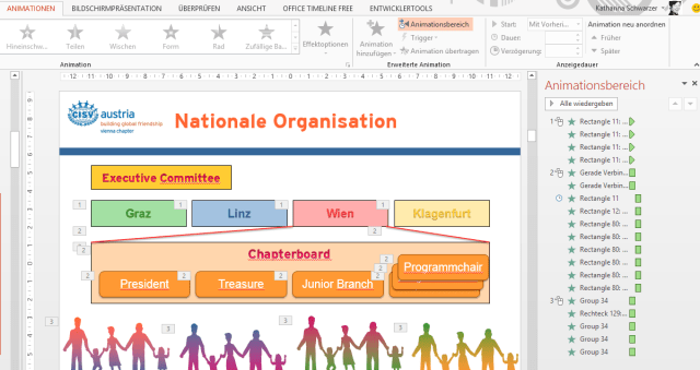 Tipp PowerPoint Animationsbereich