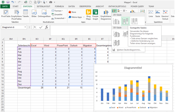 Tipp Excel Diagramm gestapelte Säulen