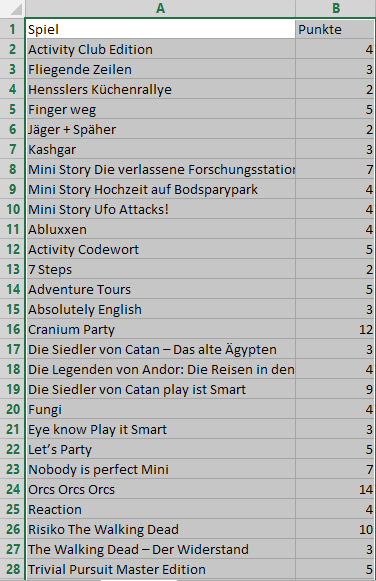 Tipp Excel Konsolidieren 4