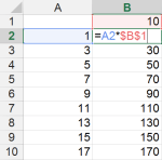Tipp Excel Zellbezug absolut