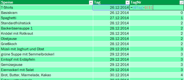 Tipp Excel Formel Tagdifferenz