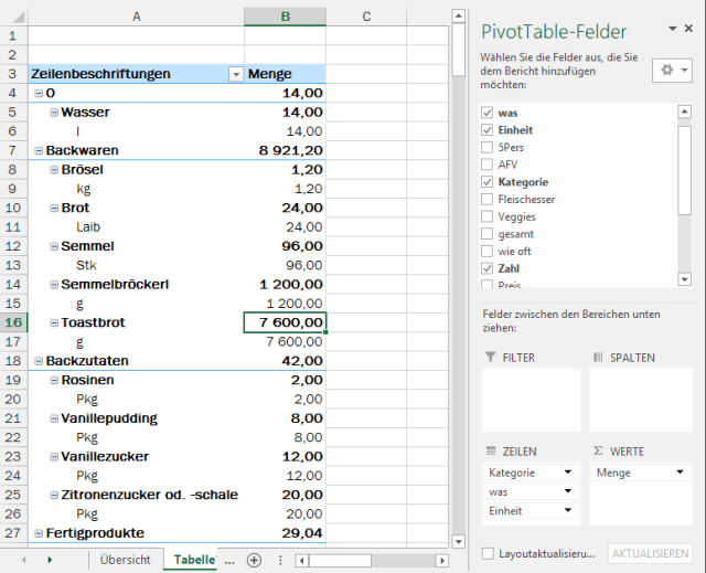 Tipp Excel Pivot Einheit