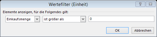 Tipp Excel Pivot Wertefilter Auswahl