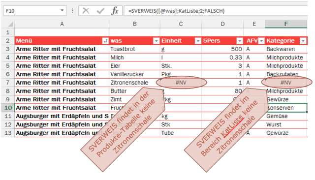 Tipp Excel SVERWEIS #NV