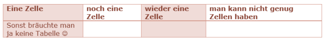 Tipp Word Tabelle Zellen verteilen 1