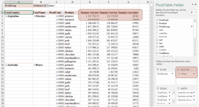 XTipp Pivot Wertesumme1