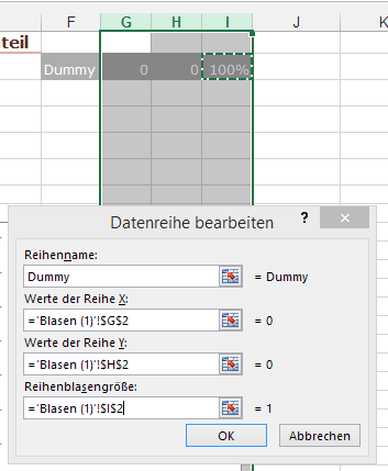XTipp Blasengröße 2