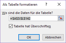 XTipp Tabelle Format2