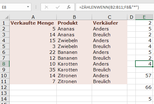 XTipp Schutz Formel 01