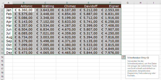 XTipp Schnellanalyse Ergebnisse 1