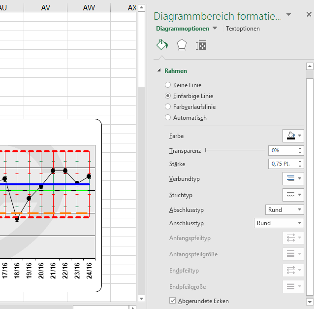 OTipp Diagramm Abgerundete Ecken.png