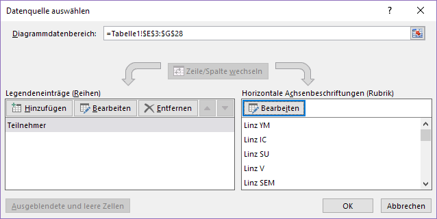xtipp-treemap-8-daten