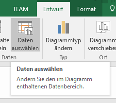 xtipp-ausgeblendete-diagramm-2