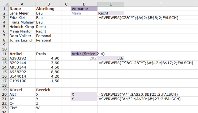 XTipp SVERWEIS Platzhalter